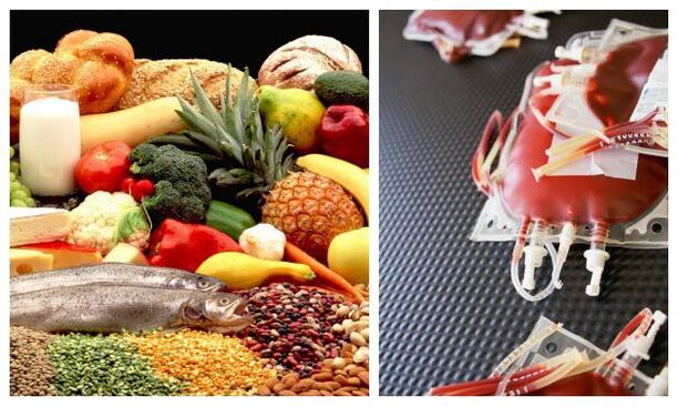 Diet nurutkeun golongan getih